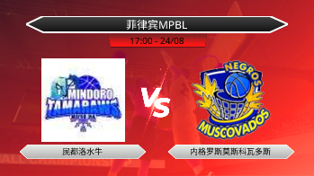 菲律宾MPBL 民都洛水牛 VS 内格罗斯莫斯科瓦多斯